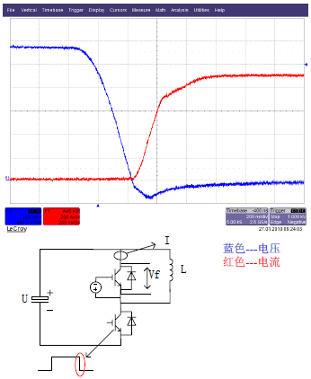 IGBTm(x)Oܵ֏Ч