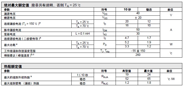 Si7884DP A(ch)PowerPAK® SO-8 b40V MOSFET